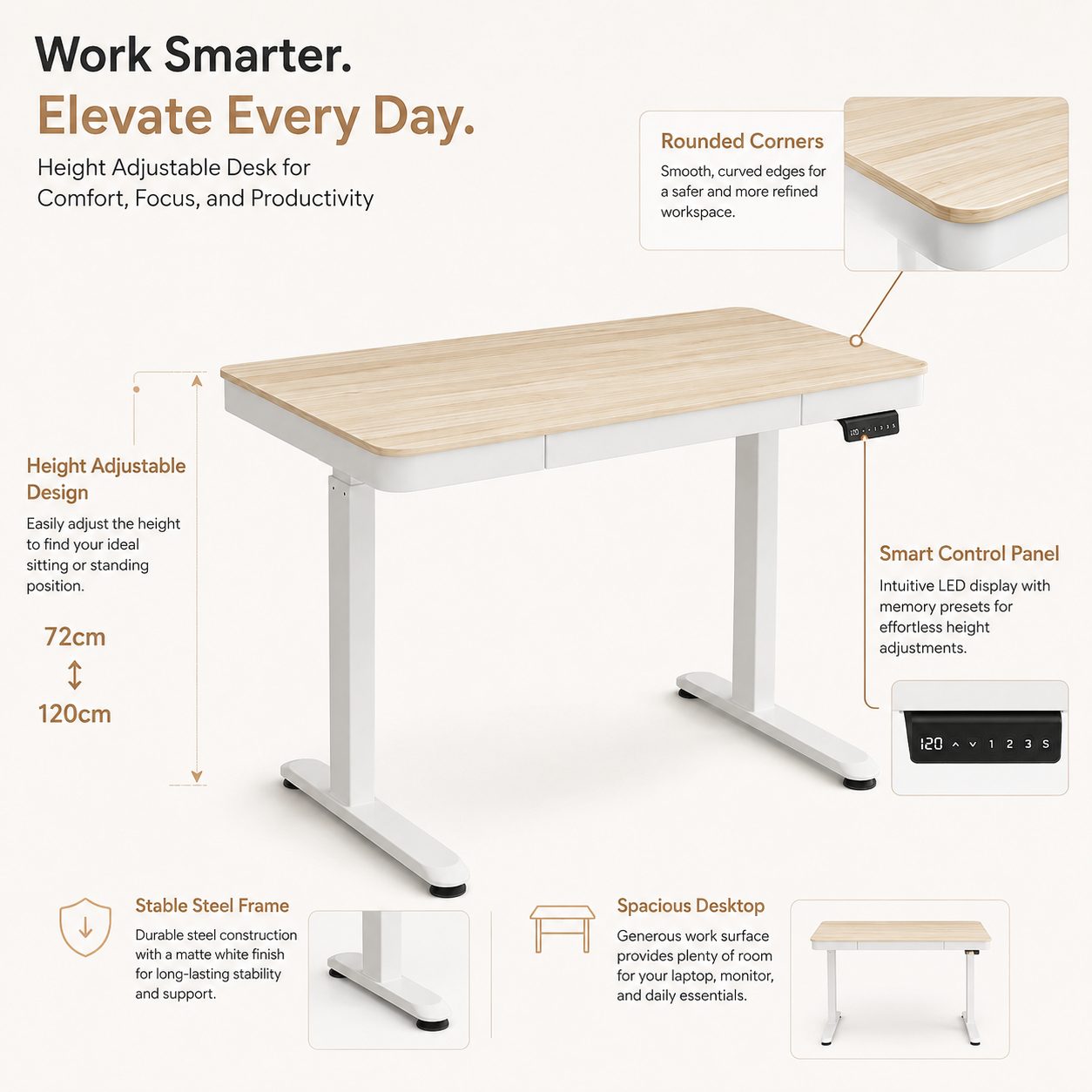 Hiwl Medis Electric Standing Desk, 120 x 60 cm